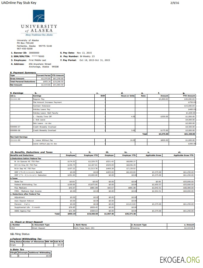 Modèle Word et PDF de bulletin de paie de l'Université d'Alaska